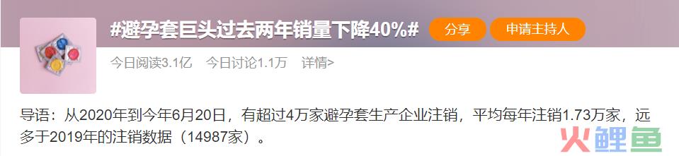 暴跌40%！避孕套也卖不动了！