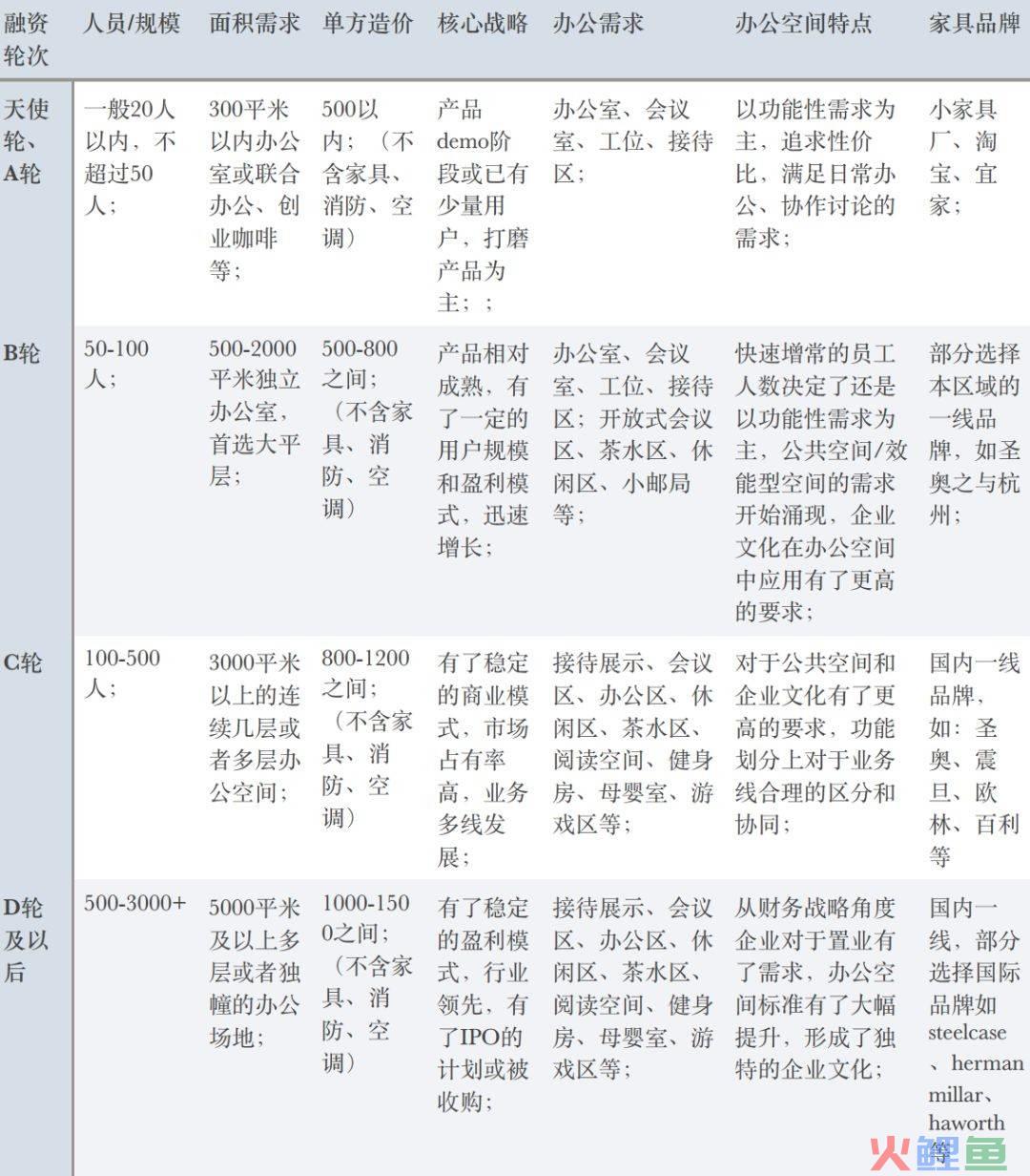 互联网办公室是什么（解析互联网企业办公文化与环境）