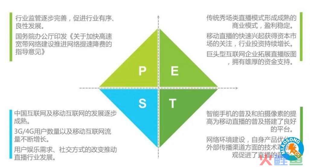 产品经理思维模型大全（建议收藏）