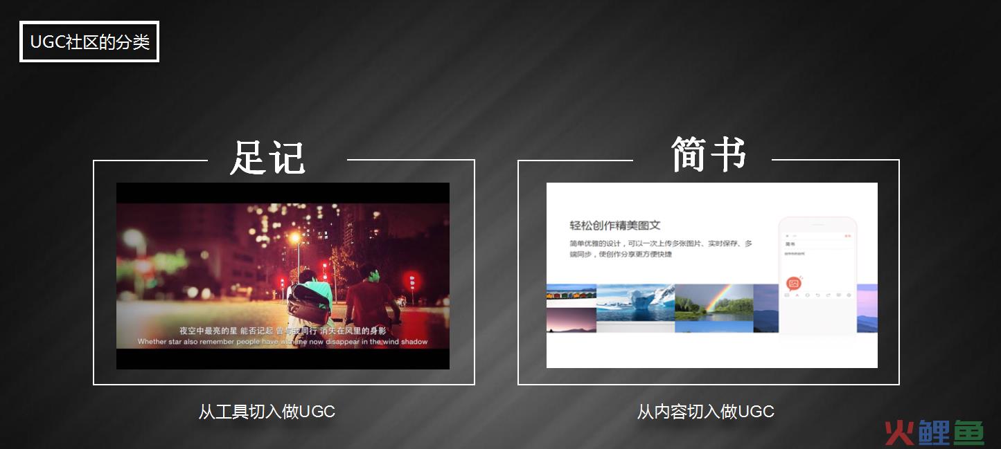 一篇关于UGC构成和运营的文章