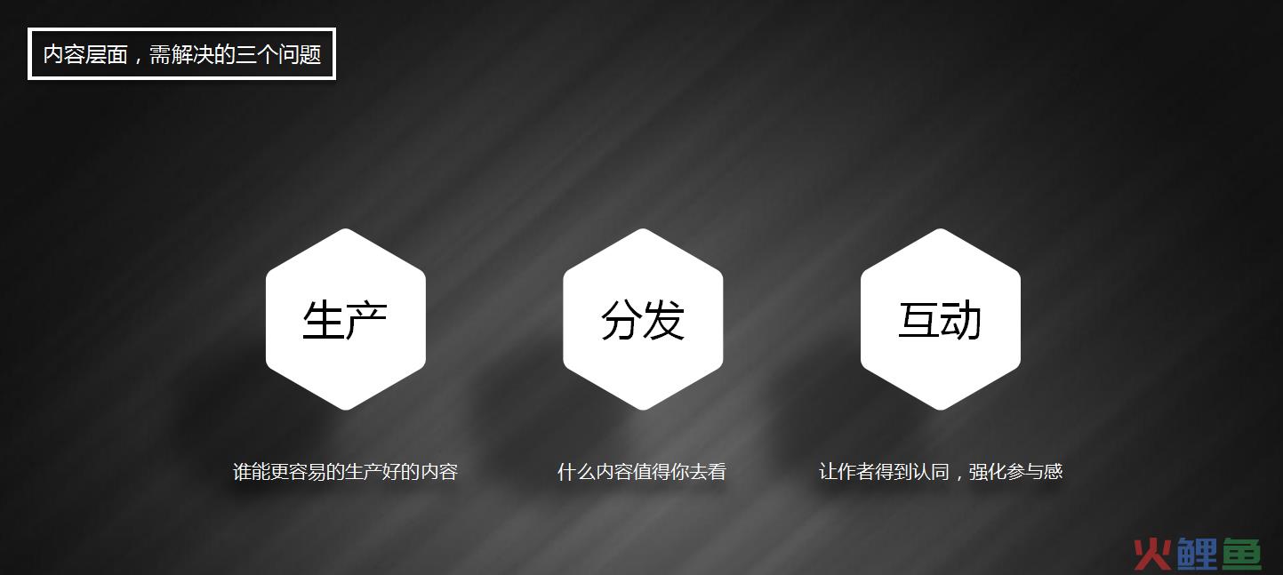 一篇关于UGC构成和运营的文章