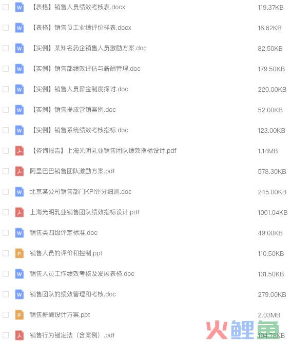 销售薪酬方案怎么设计（解读销售考核薪酬管理方案）