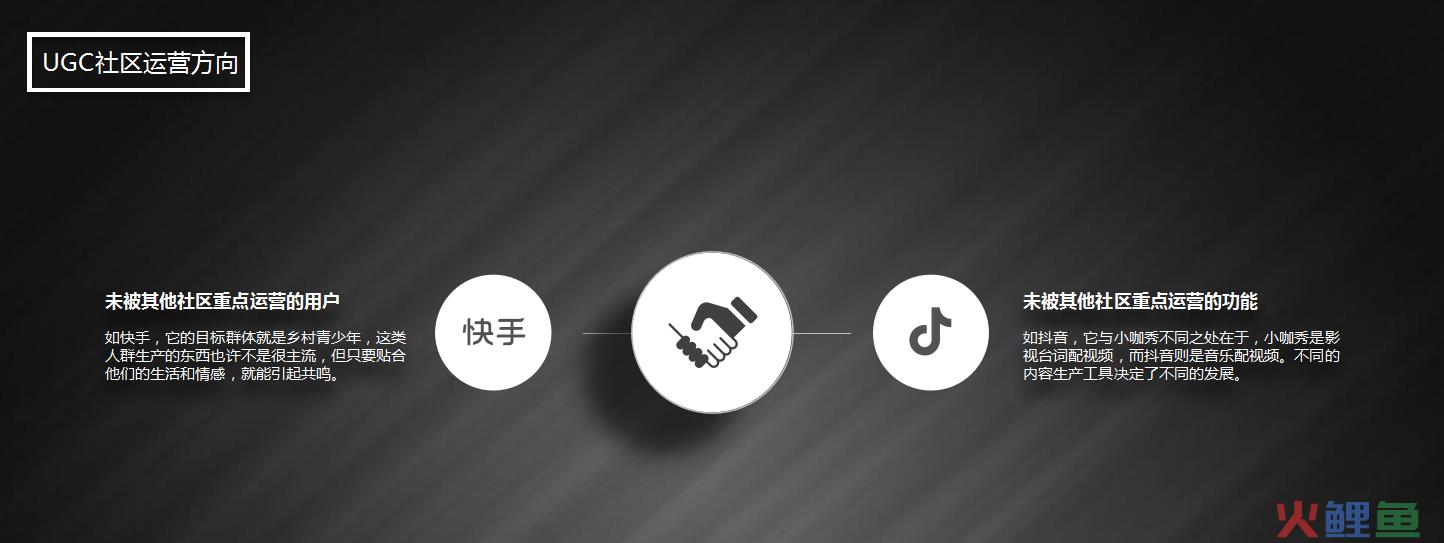 一篇关于UGC构成和运营的文章