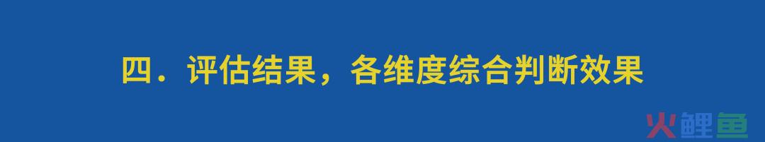 营销案例“五步解读法”