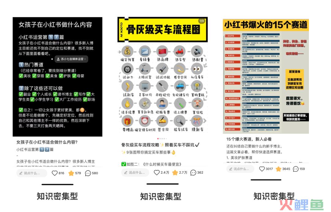 1篇笔记，互动50万+，小红书高点击率封面的原理是什么？【建议收藏】