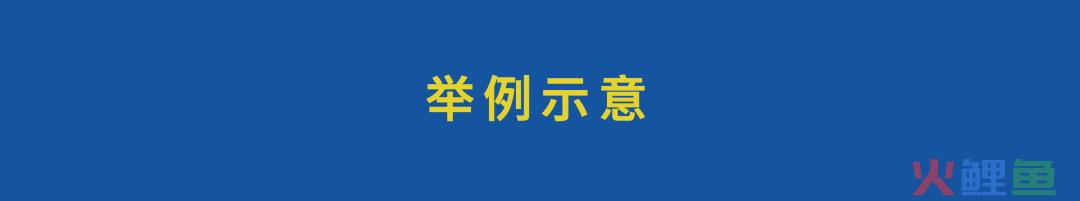 营销案例“五步解读法”