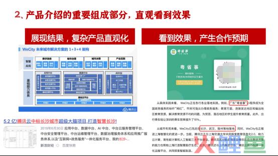 To B企业案例营销的原理与方法