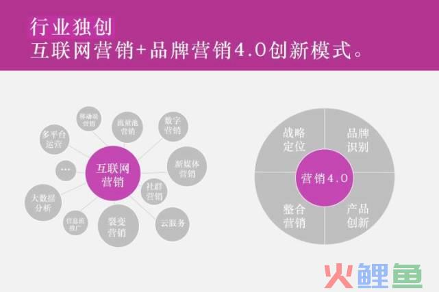 品牌策划营销公司有哪些（分享上海沪琛品牌营销策划公司）