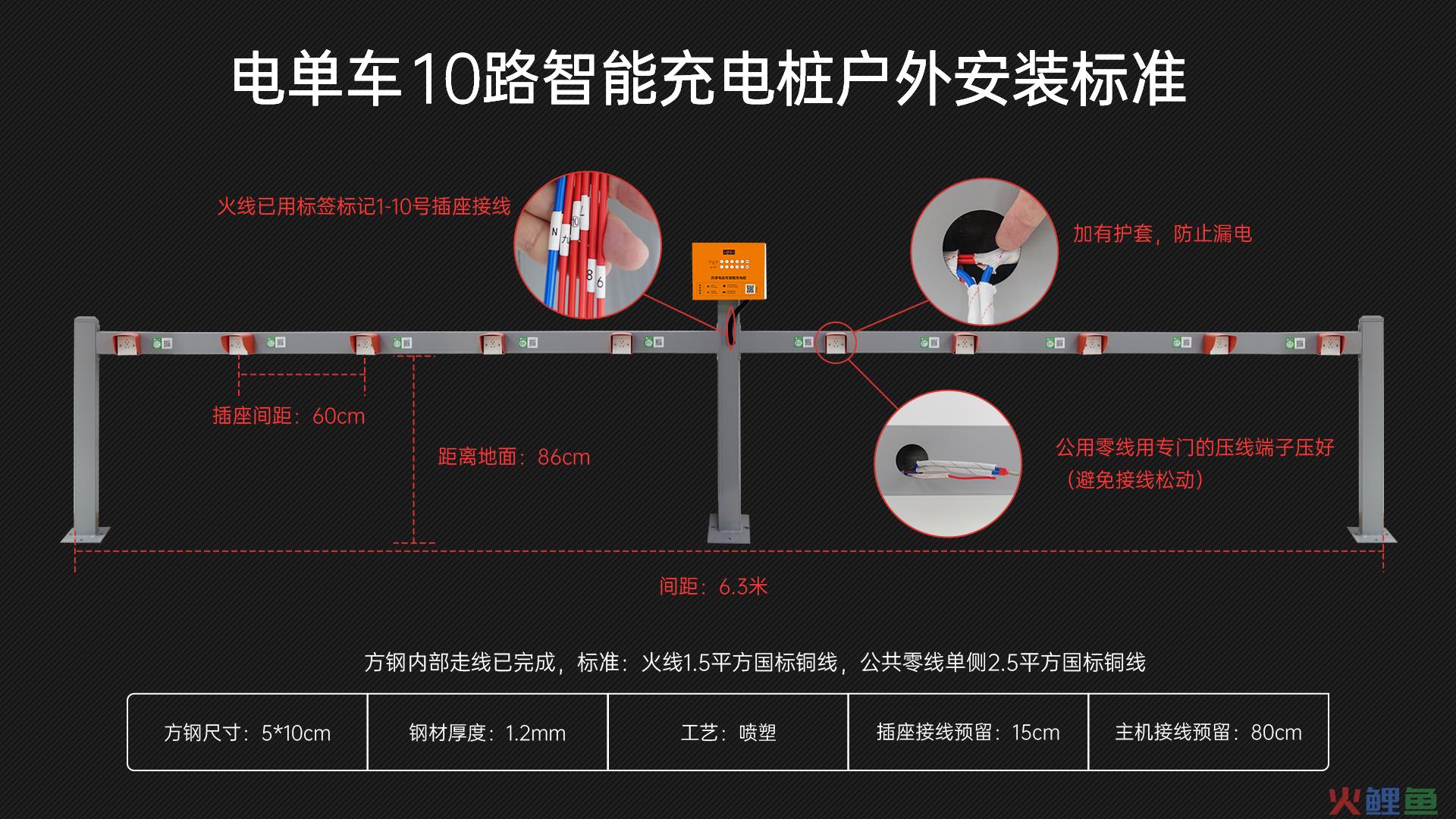 从合作模式到运营系统，电瓶车充电站项目该如何运营