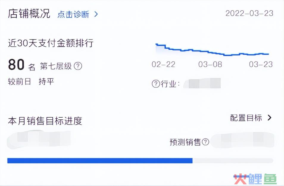 运营的工作内容是什么（解析合格的运营每天工作内容有哪些）