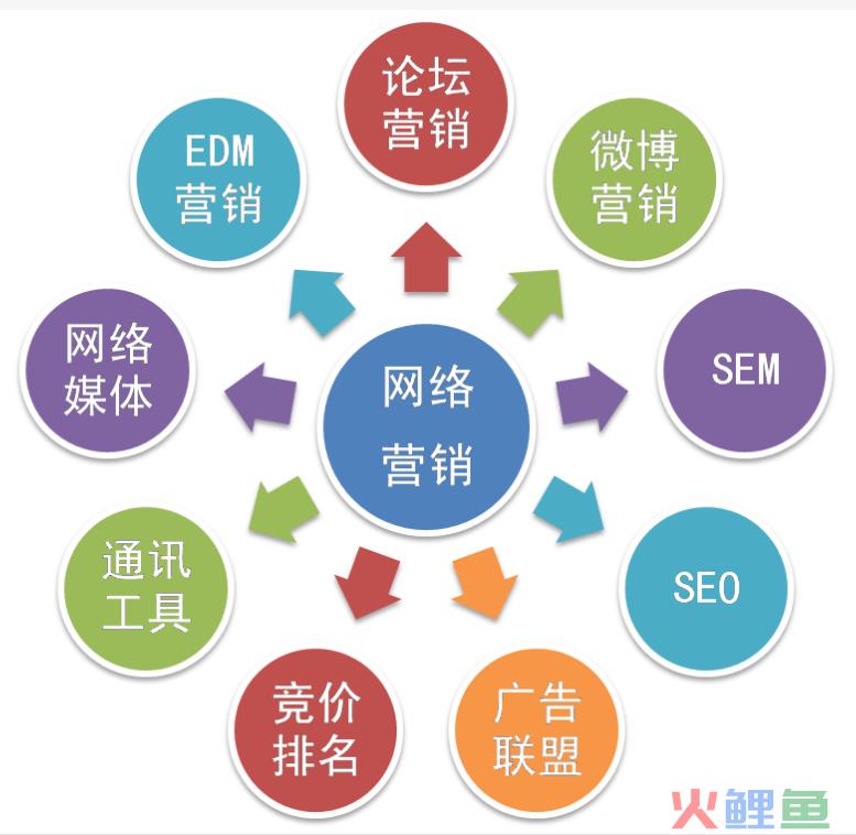 一些比较成功的营销策略案例中，有哪些打动人心的广告案例？