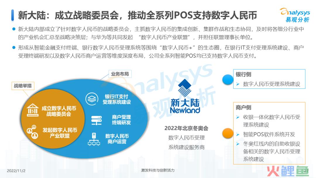 2022年数字人民币支付场景创新专题分析