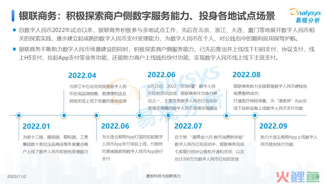 2022年数字人民币支付场景创新专题分析