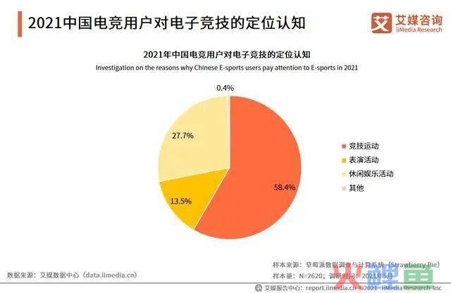 中国电竞入冬：“抗韩”二十年，依旧技不如人