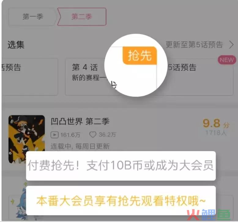 案例拆解|万字长文拆解B站的Z时代用户运营体系