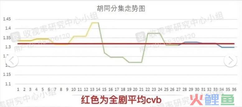 内娱“撕番”，为何愈演愈烈？