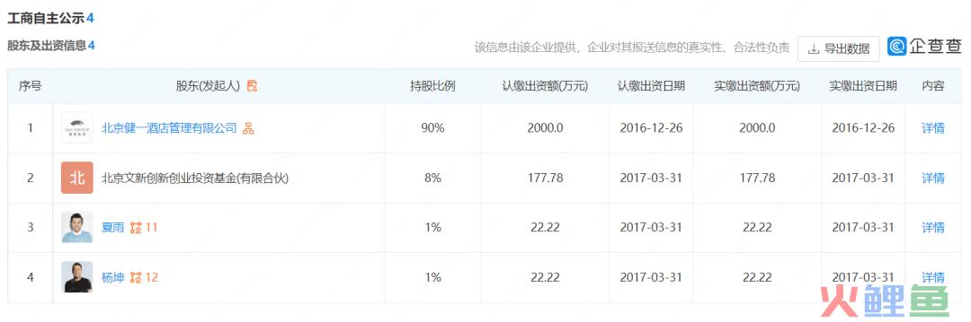 牛角村“药丸”、好利来“分家”，新烘焙容不下老网红？