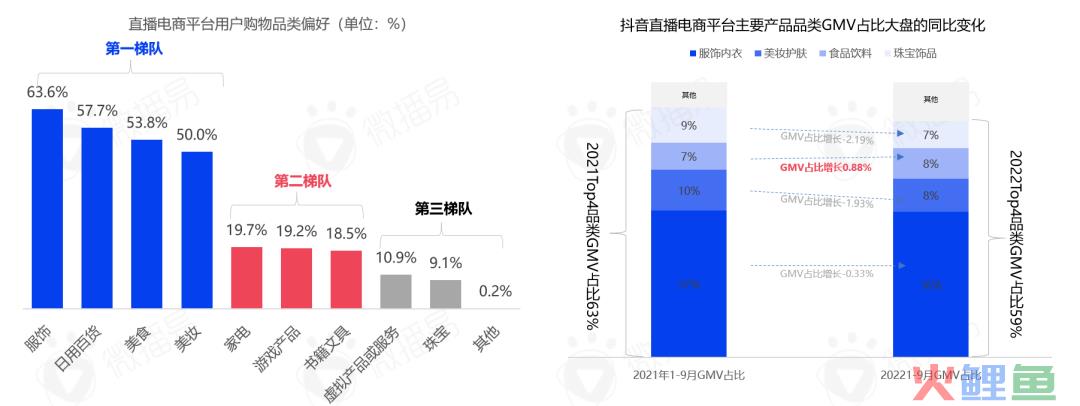 全世界都在搞直播，京东为何选择性“退圈”？