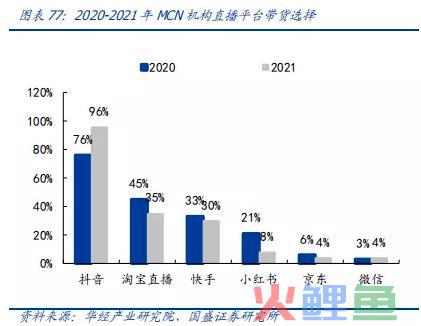 全世界都在搞直播，京东为何选择性“退圈”？