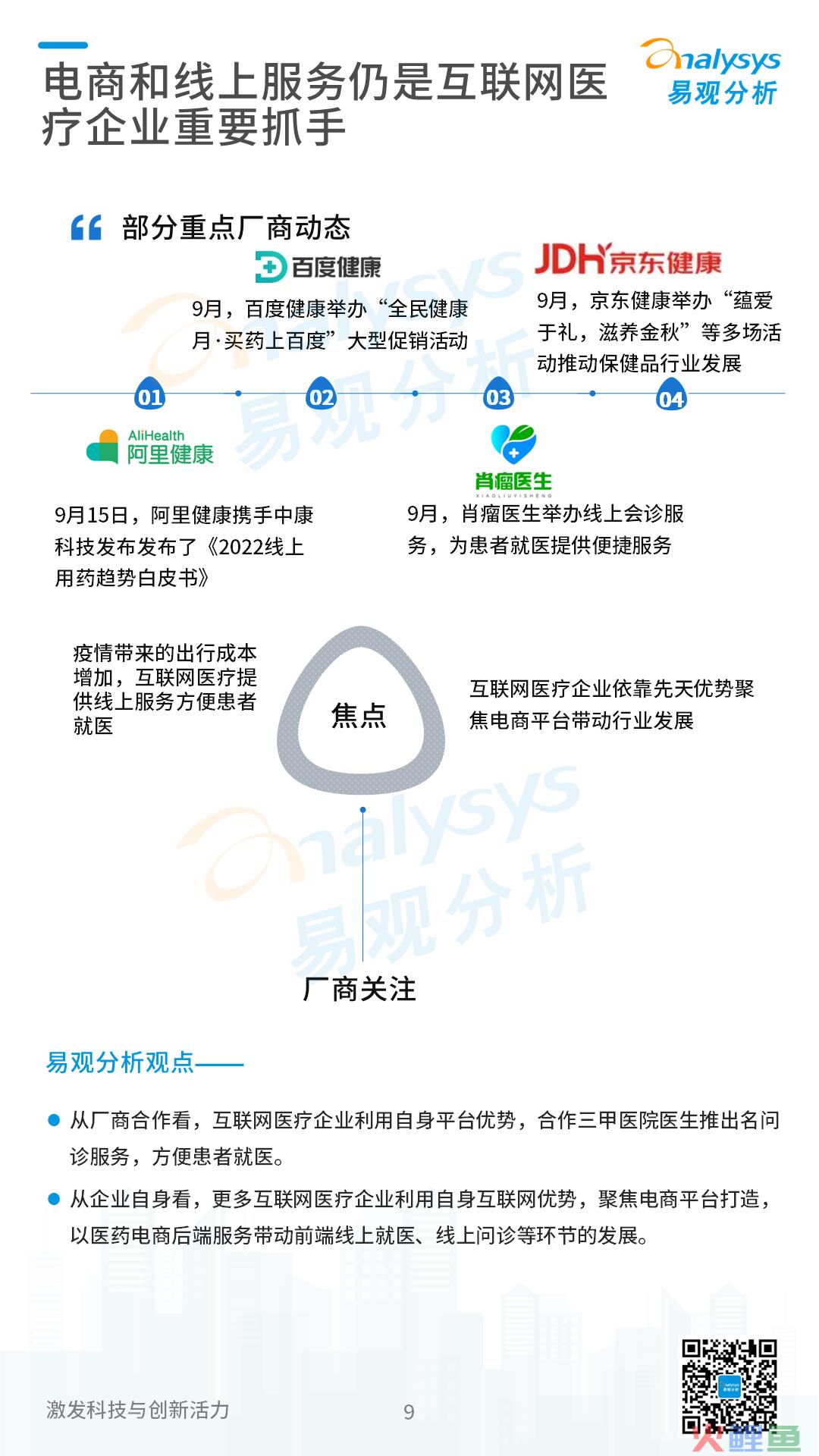 互联网医疗领域月度观察——数字乡村建设加快，“互联网+医疗健康”带动乡村高质量发展