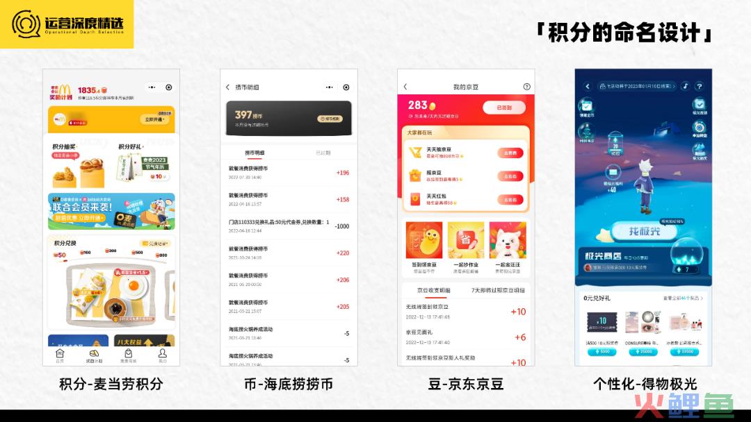 2023的趋势是会员营销？一文带你速通会员基础概念！丨专题研究