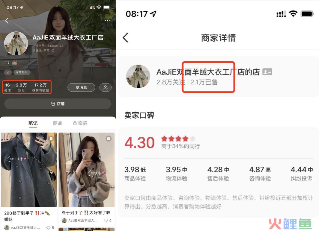 在小红书上做哪些副业，月入10w不是梦