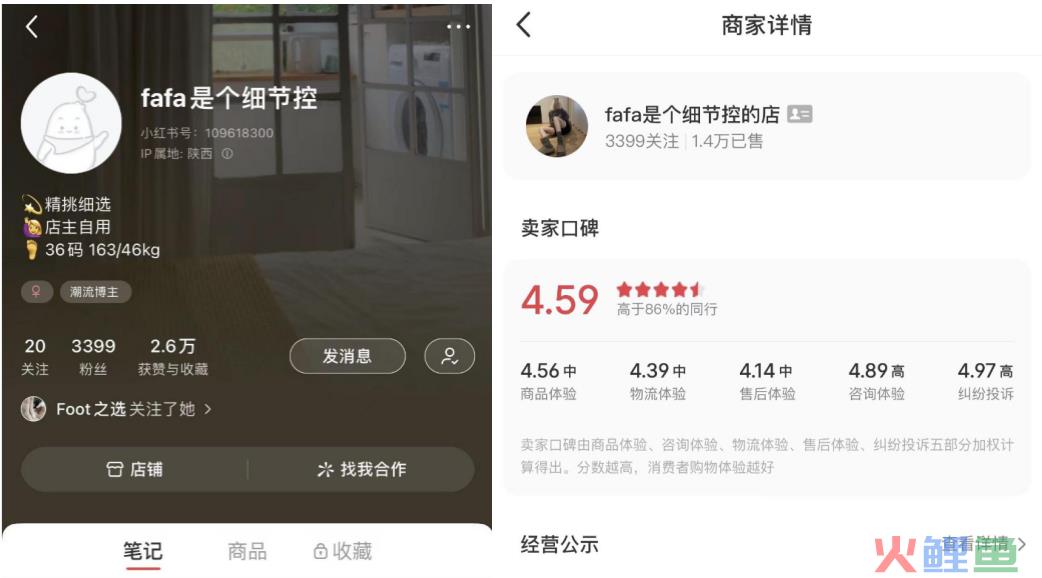 在小红书上做哪些副业,月入10w不是梦