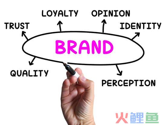裂变引流任务系统(微视角技术裂变系统：教你抢占流量阵地之法)