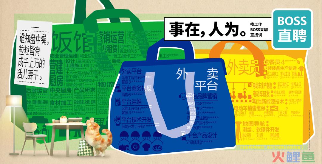 BOSS直聘17句文案:让人看一眼就忘不掉