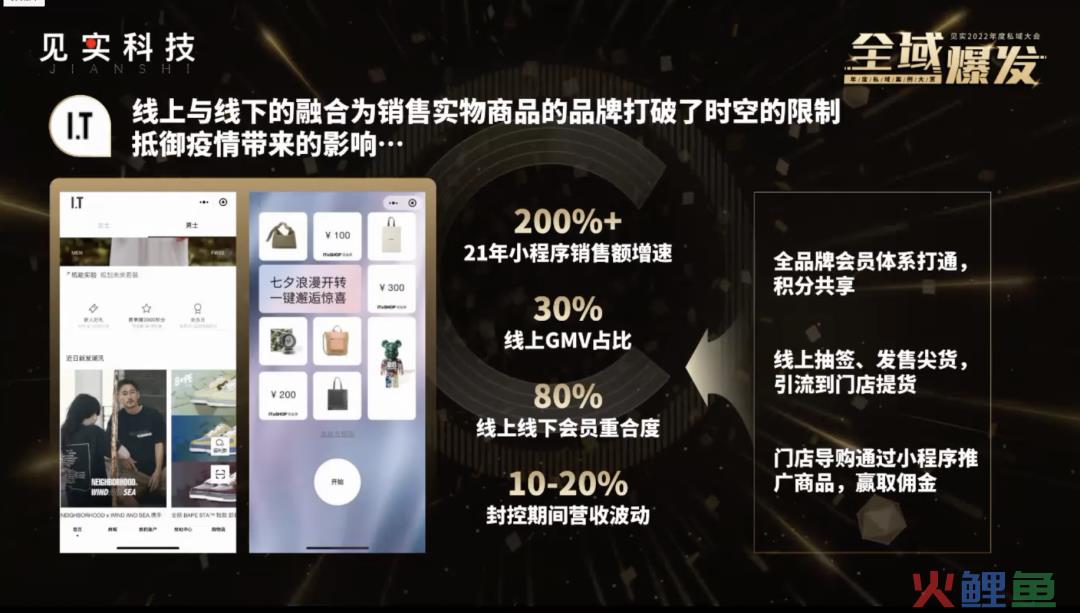 ​腾讯智慧零售张锦煜：用四大品牌增长解析私域2.0三大新机会