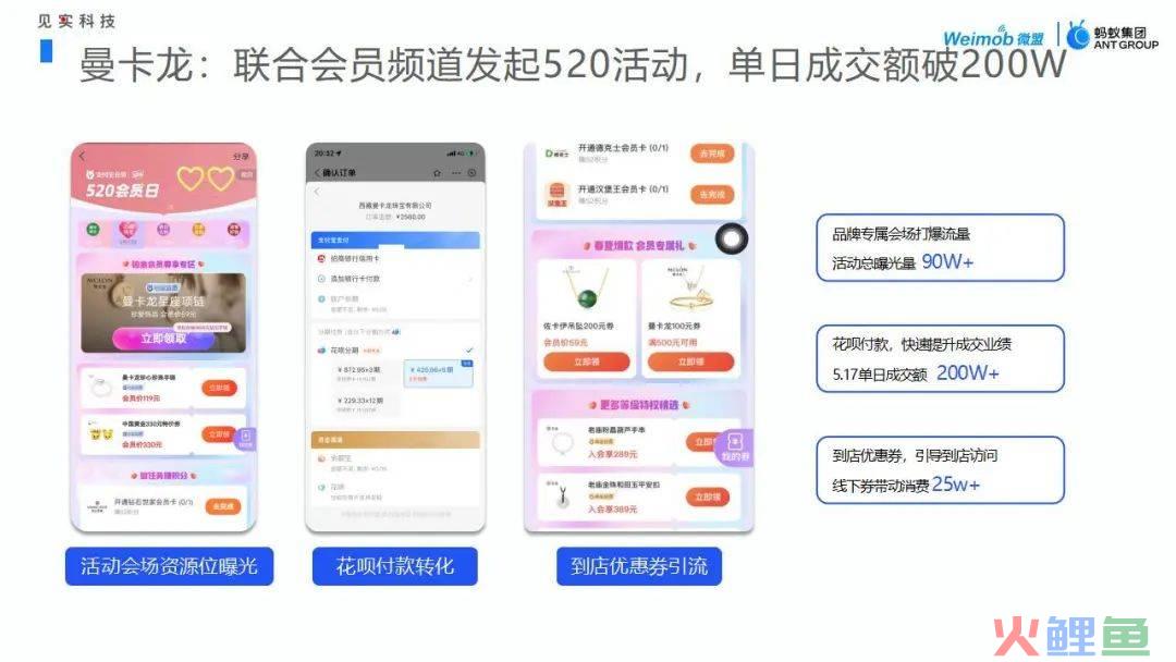支付宝公私域联营“3+1+1”指南