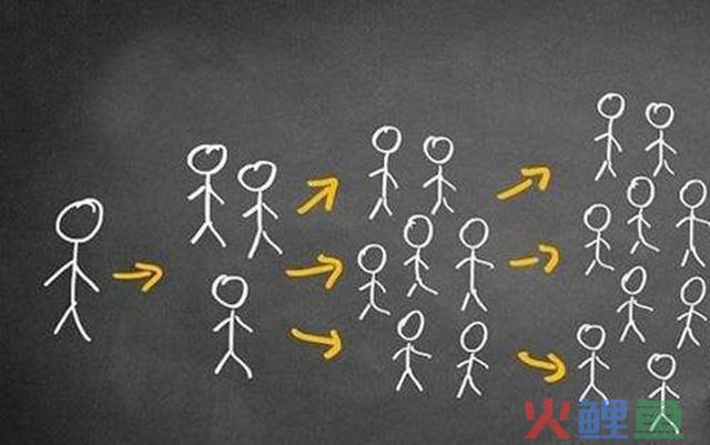 顾客不转发你的活动，是因为你不懂他的——社交货币！