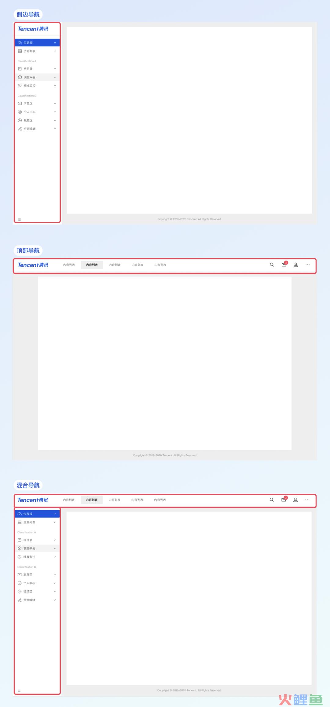 如何设计合理的B端导航？先学会从产品架构入手