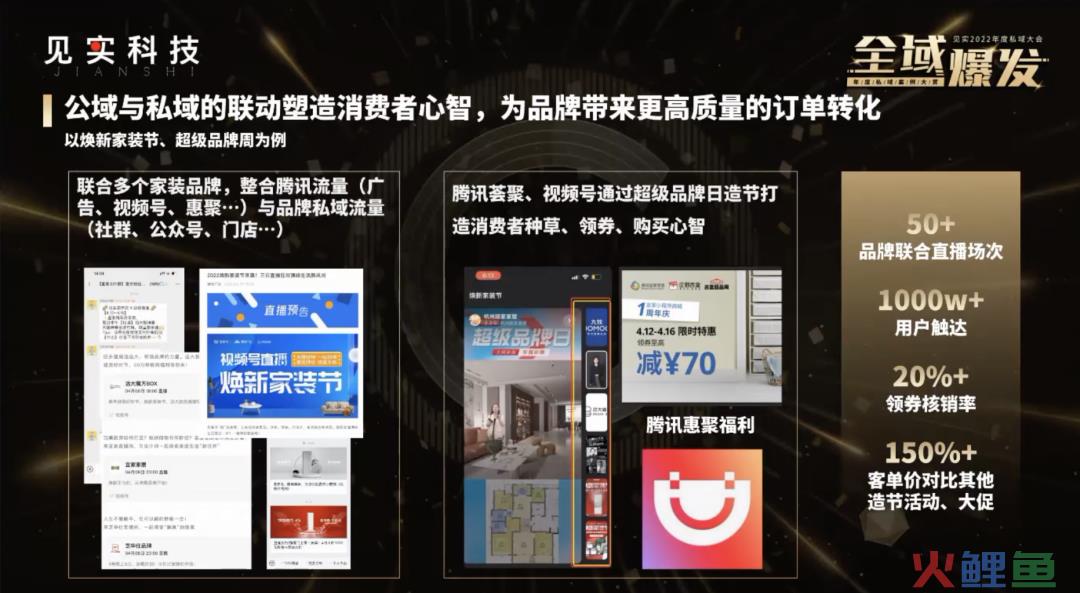 ​腾讯智慧零售张锦煜：用四大品牌增长解析私域2.0三大新机会