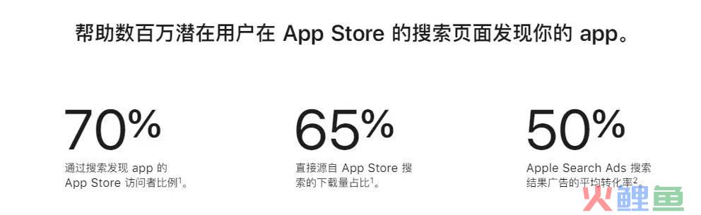 抓住三个关键因素，提高你的ASA广告效果！