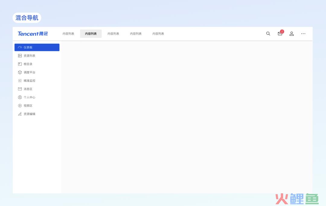 如何设计合理的B端导航？先学会从产品架构入手