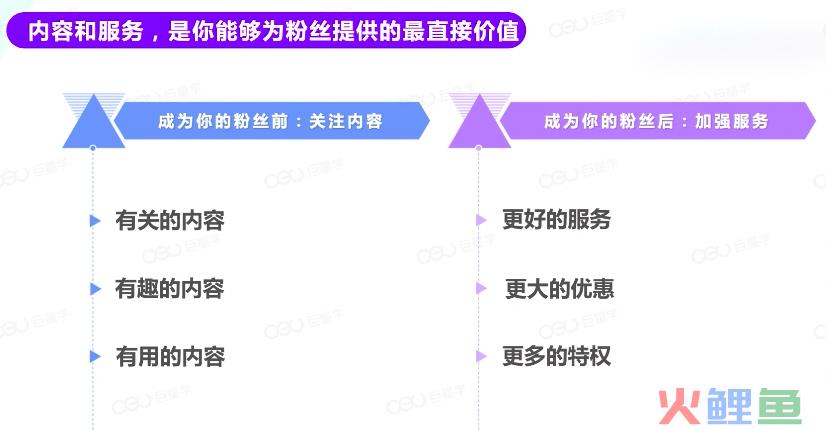 如何打造被持续关注的抖音账号？