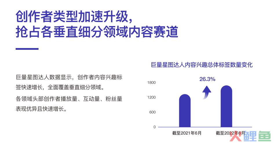 抖音“顶流”都在用的视频工具，到底有多香？