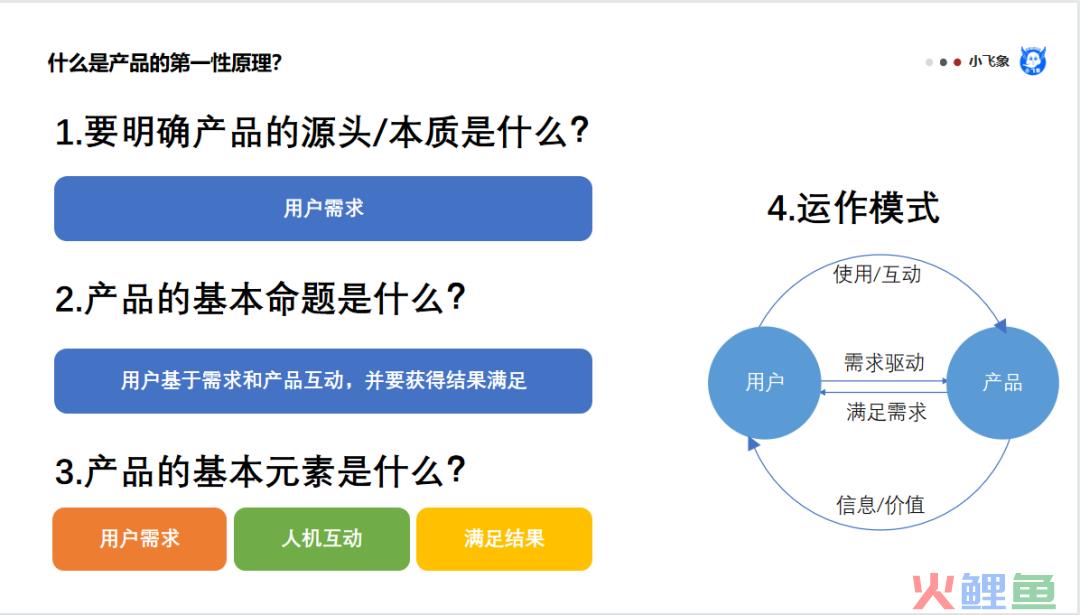 产品第一性原理&提升数据转化