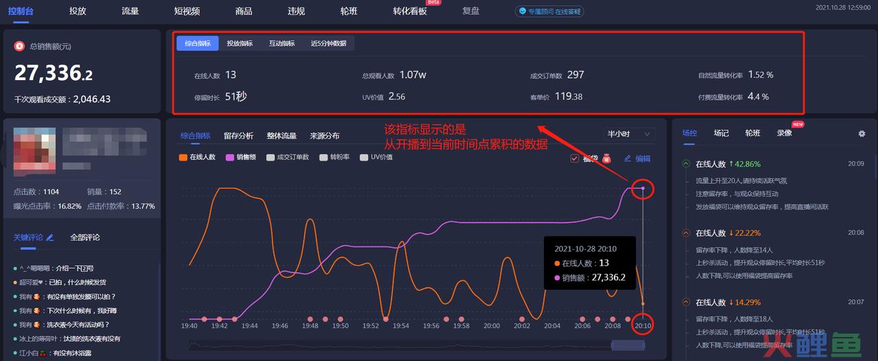 如何提升抖音直播间流量？抖音直播流量推荐机制！