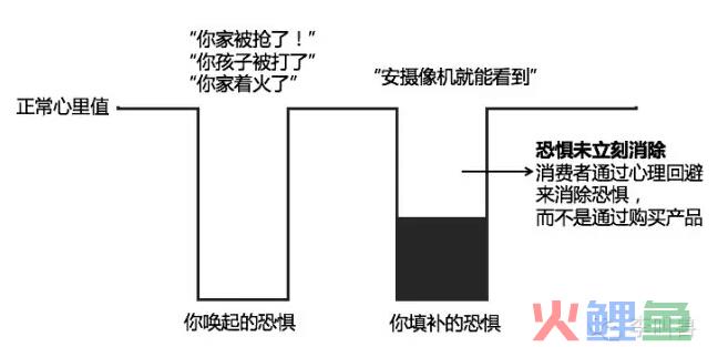 QQ20151015152746