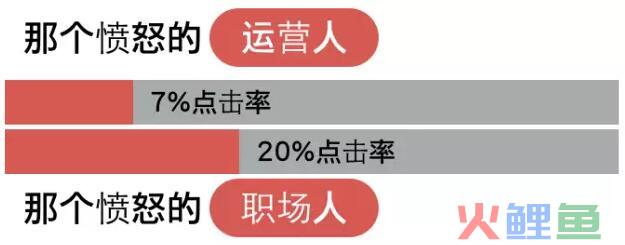 zhichang