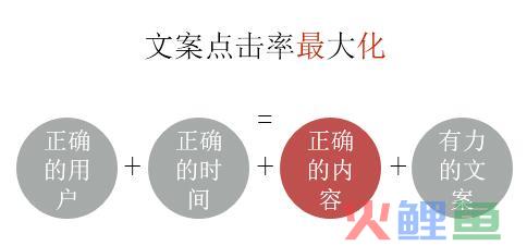 wenanyouhua