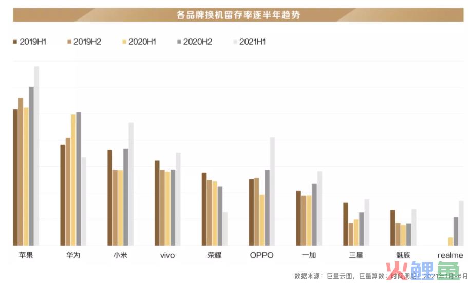 这也许是王家卫眼中的“手机森林”