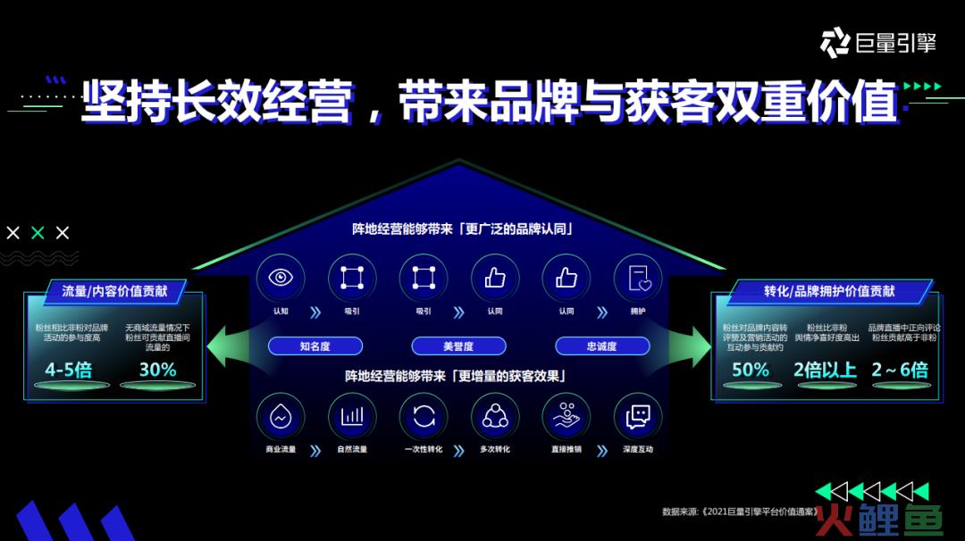 新锐品牌变为百年老店12