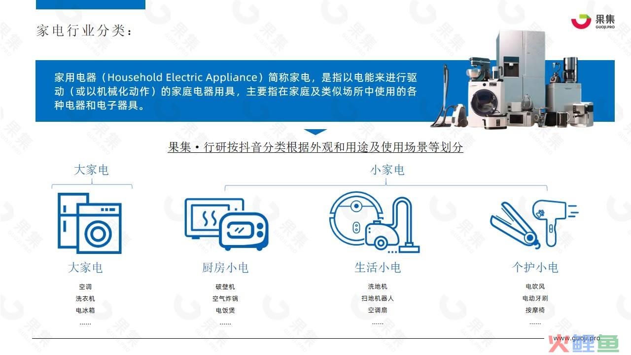 2022年家电行业社媒电商营销分析报告