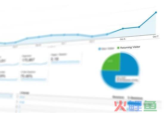 新媒体运营招工(爱奇艺综艺、Wissee、网易娱乐招聘新媒体人才啦！)