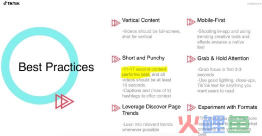 揭秘：TikTok视频长度与推广效果的关系