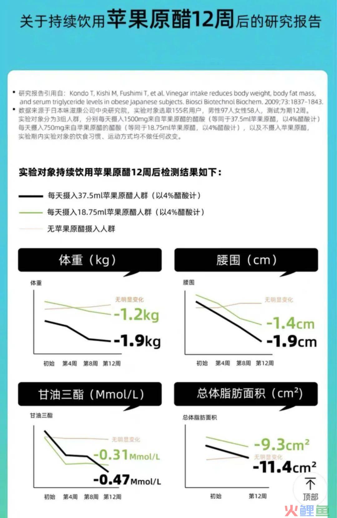 高启强喝的苹果醋，走不出广东