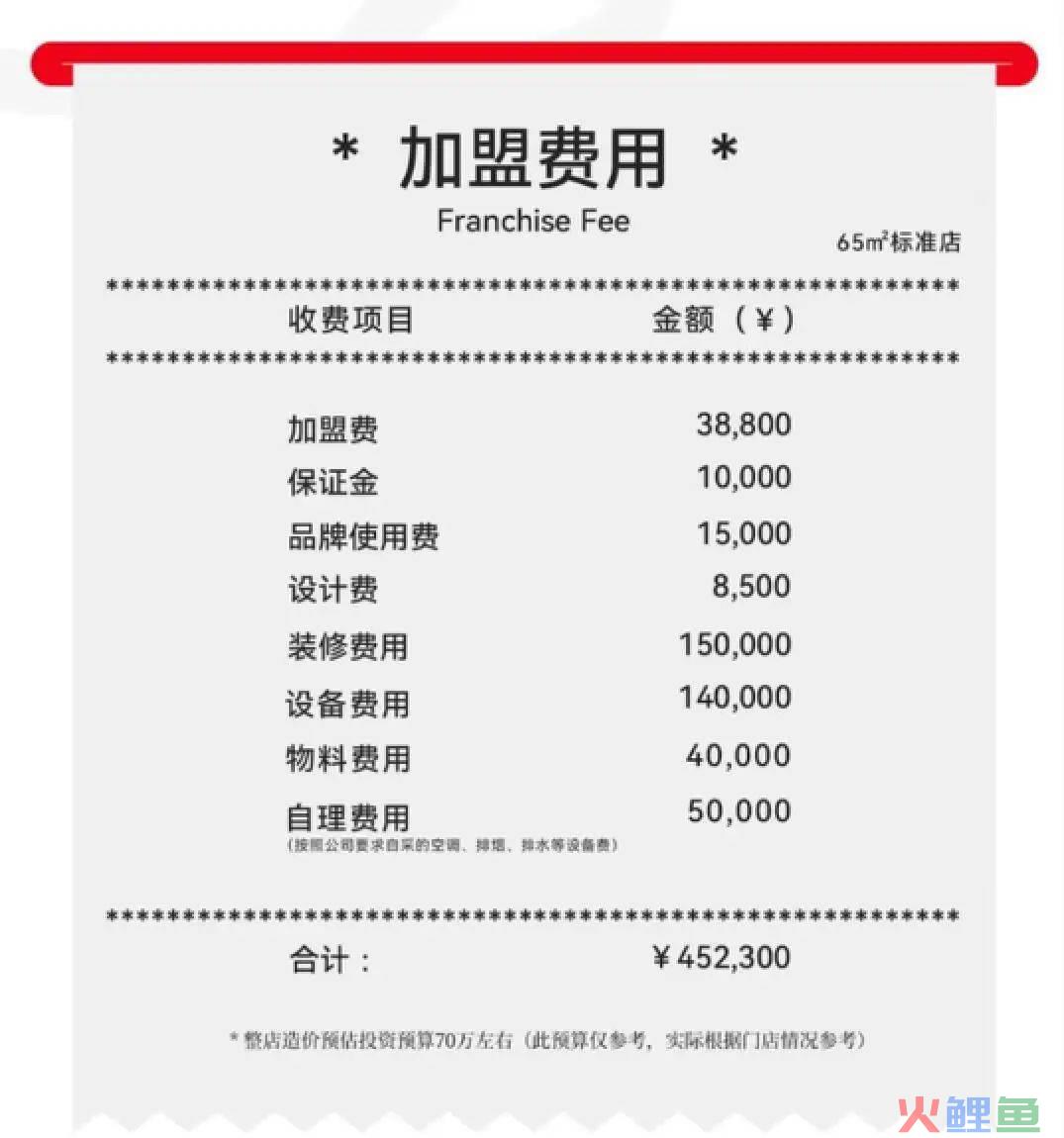 比肩麦当劳、拿下抖音销冠，这个“中国汉堡”凭什么逆袭？